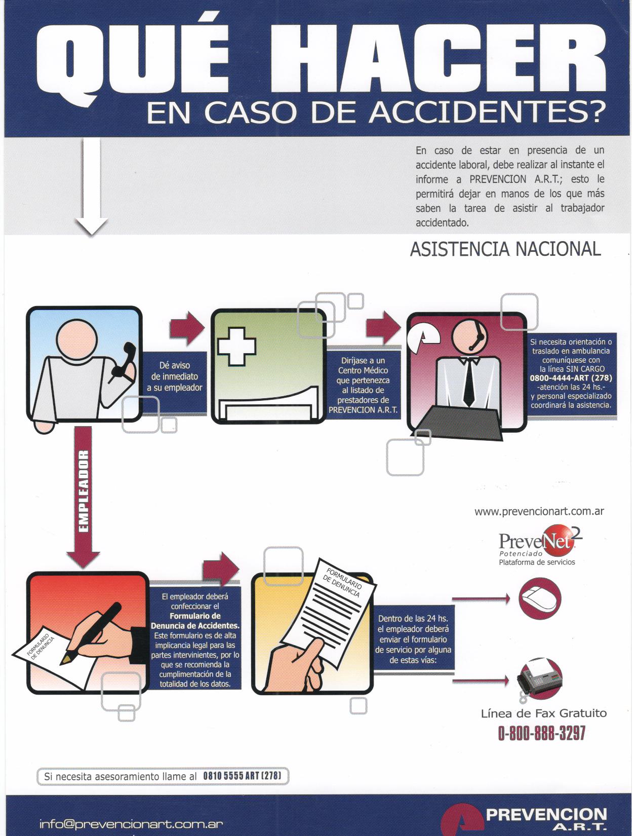 Que Hacer En Caso De Accidente De Trabajo - Image to u